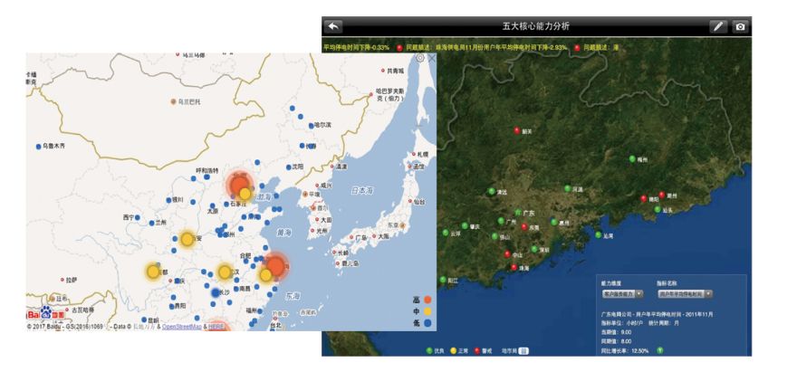 数据可视化的作用和优势是什么？ 仅仅是更好地呈现数据吗？