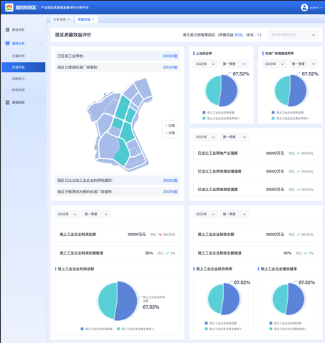 分母智慧助力产业园区高质量发展平台建设